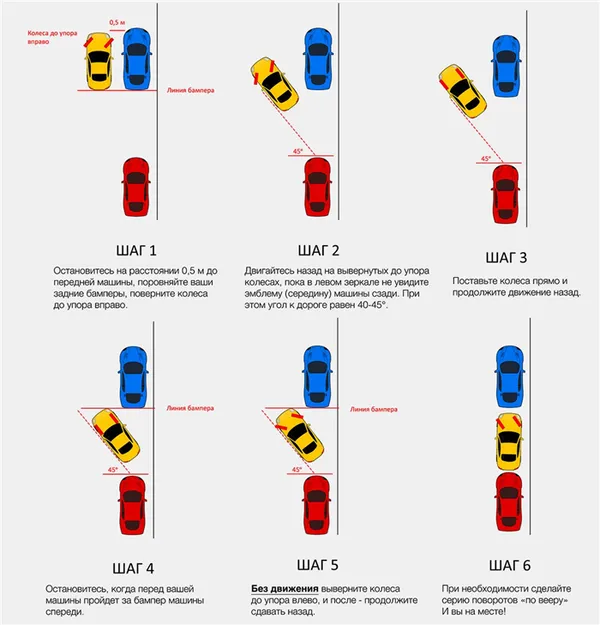 Как выезжать с параллельной парковки когда мало места 4