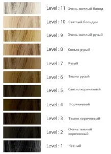 Как осветлить волосы на 2 тона краской 8