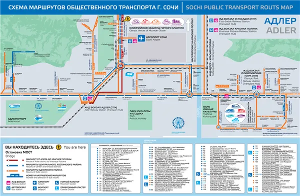 Схема маршрутов общественного транспорта г. Сочи