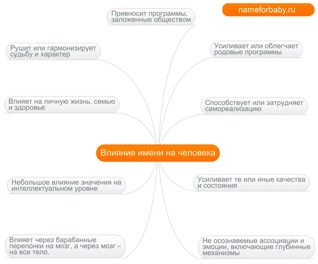 Как отучить ребенка от планшета 19