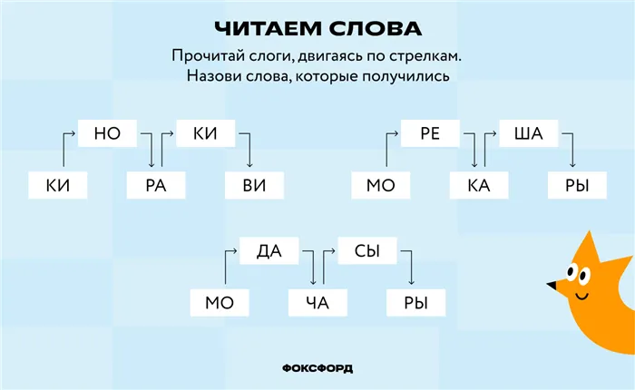 Как отучить ребенка от планшета 20