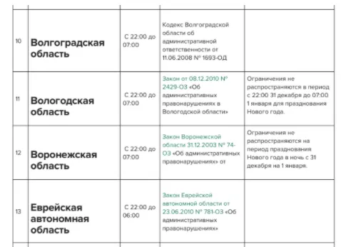 Что почитать смешного и позитивного 16