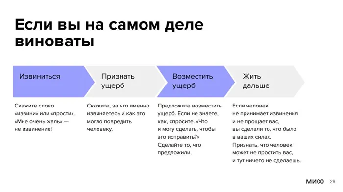 Почему хочется копченой рыбы 3