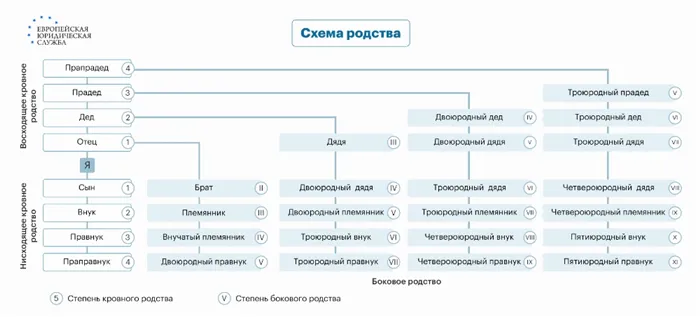 Как понять что мужчина влюблен но скрывает 19