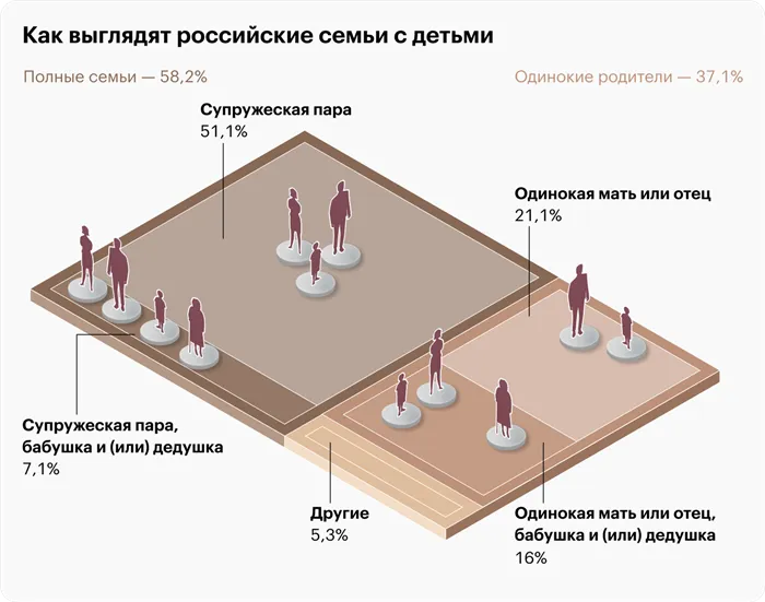 Карта Халва — отличный инструмент для расчетов