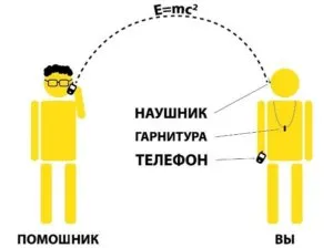 Как пользоваться микронаушником на экзамене 4