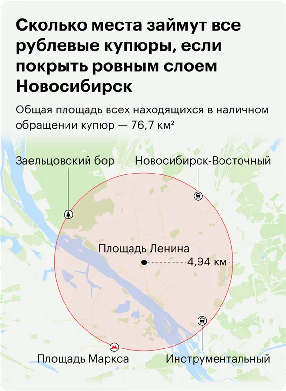 Источник: Центральный банк, расчеты Т⁠—⁠Ж