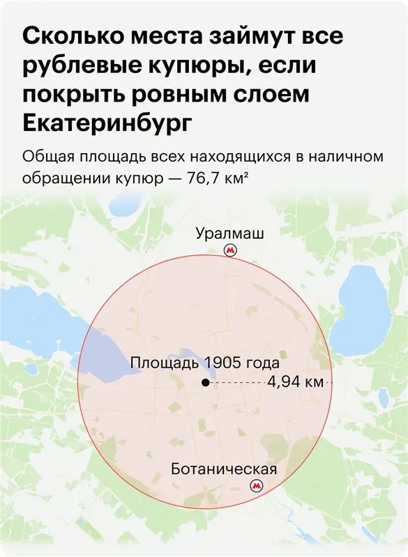 Источник: Центральный банк, расчеты Т⁠—⁠Ж