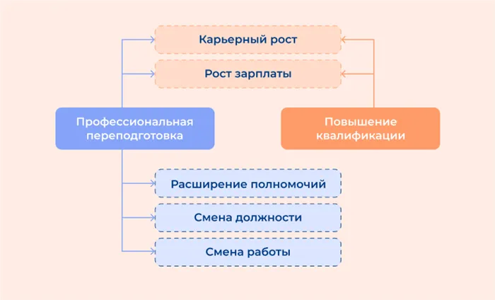 Обложка статьи