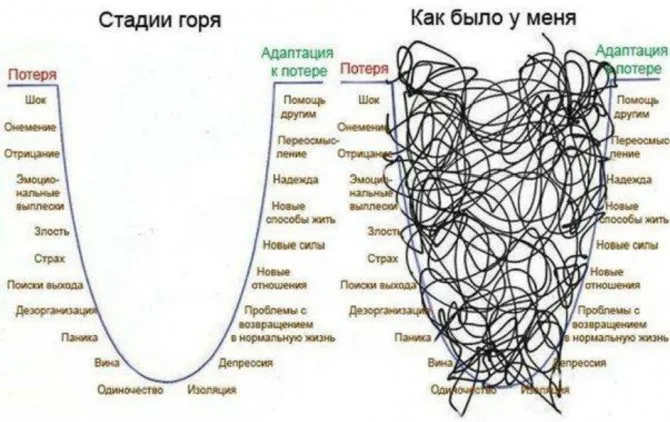 Эротический самомассаж для женщин: в чем польза, как выполнять