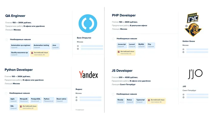 Скрин с headz.io: сравнение вакансии из Питера с московскими