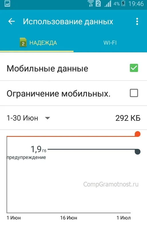 Нет ограничения мобильных данных