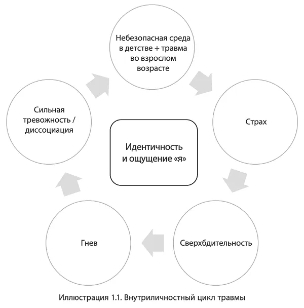 Как вернуть все обратно 4