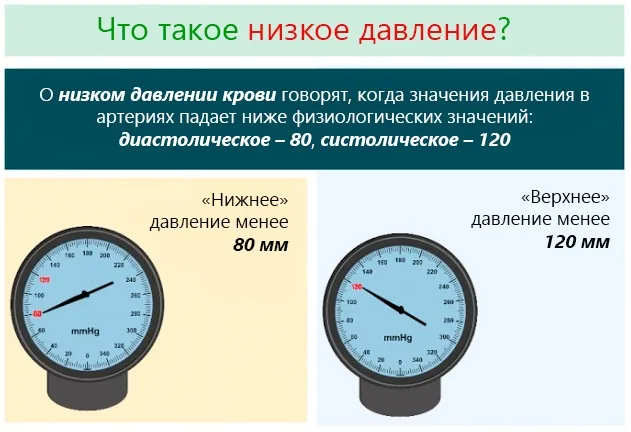 Секреты качественного загара в солярии. Советы косметологов, масла и кремы